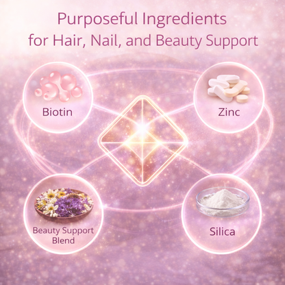 Biotin Hair & Nail Strength Gummies
