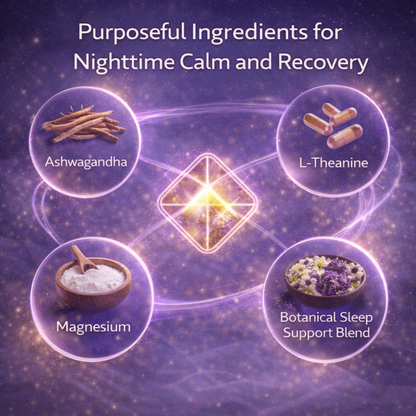 Ashwagandha Sleep Support Gummies