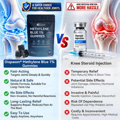 Methylene Blue Gummies.Support Arthritis.MS.Stroke.Neuropathy.Gout.Move Easier. Feel Lighter. Live Freer✅️Sugar-free💎-Save 40%Today