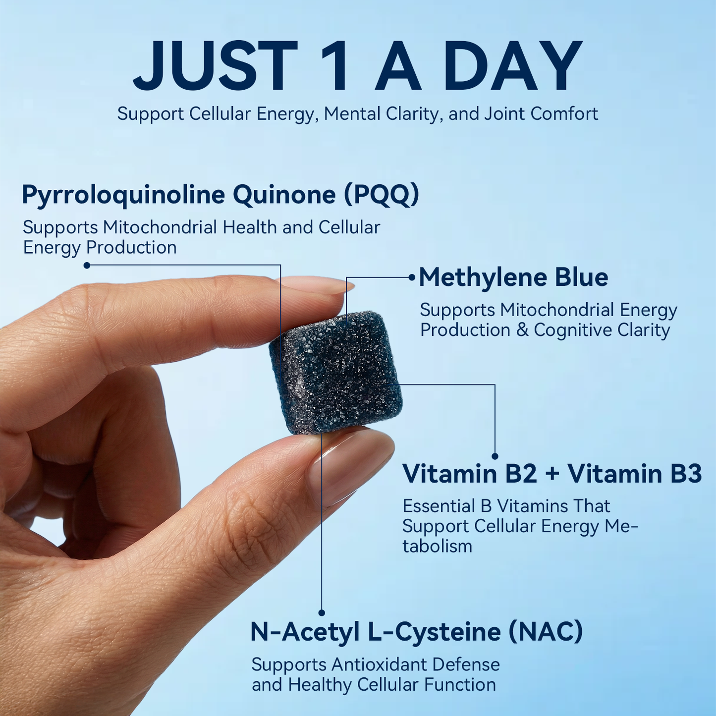 Methylene Blue Gummies.Move Easier. Feel Lighter. Live Freer
