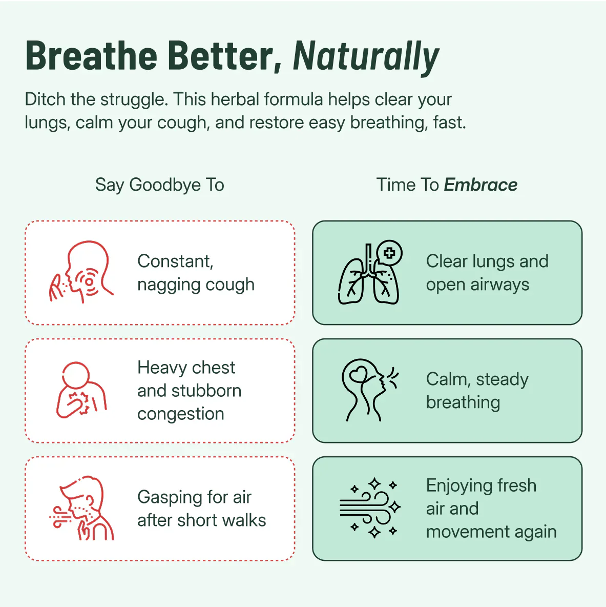 Mullein Lung & Throat Support Gummies